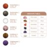 Adrien Lastic Harmony Stones Kegel Balls - Image 4