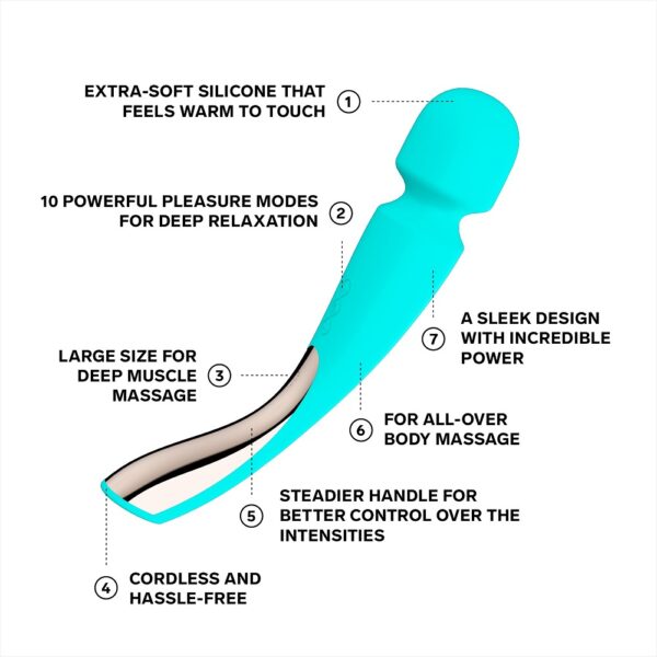 LELO Smart Wand 2 Large Aqua - Image 9